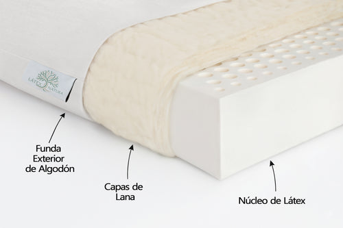 Colchón Artesanal - Látex Confort (20cm.) - Latex Natura