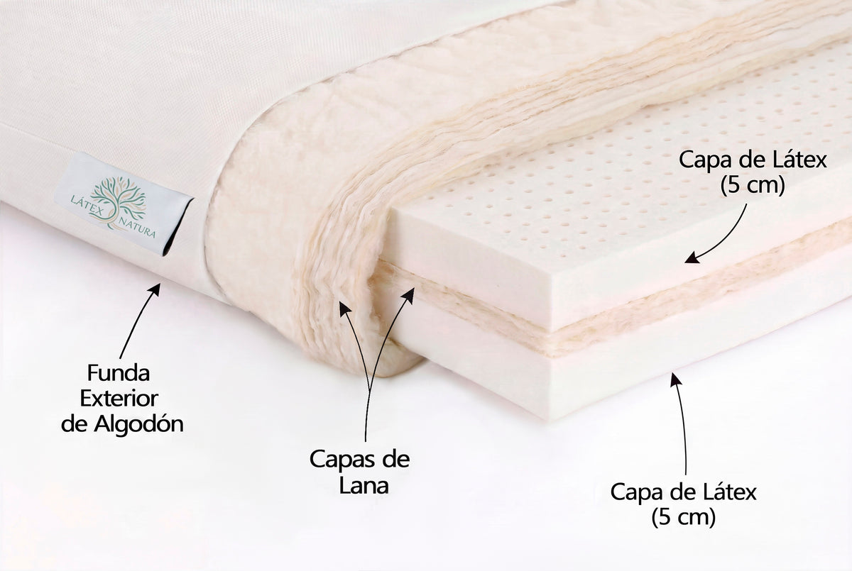 Colchón de látex natural Slim de Latex Natura con fibras de lana, interior artesanal y ecológico en Barcelona, 16 cm de grosor.