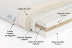 Colchón artesanal de látex natural de 20 cm de grosor, con fibras y lana, de la marca Latex Natura, interior ecológico.