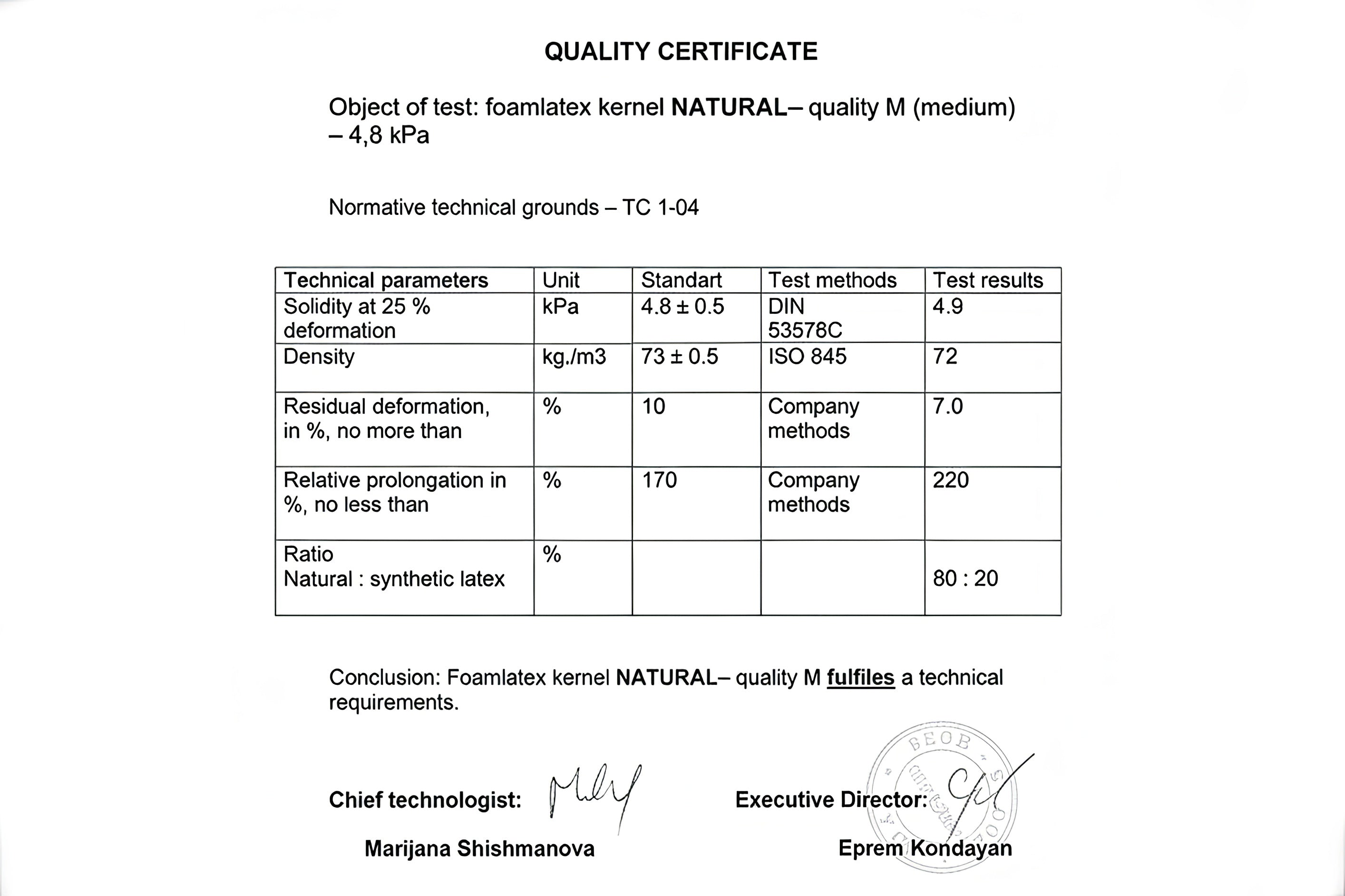 certificado del latex