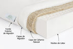 Colchón ecológico de látex modelo Látex Natura Algodón, con alta adaptabilidad y elaborado capa a capa con fibras naturales, hecho en Barcelona